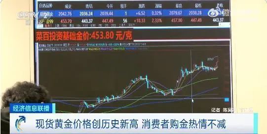 金價狂飆背后的罕見一幕,實地調(diào)研解釋定義_玉版十三行60.64.13