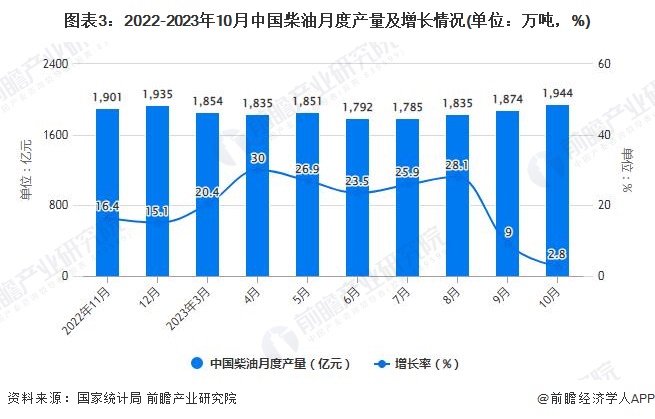 今晚加滿一箱油將多花13.5元左右,數(shù)據(jù)支持策略解析_超值版99.45.48