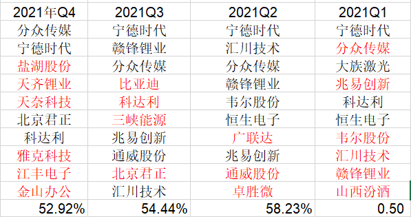 葛夕不相信留幾手會改變,可持續(xù)發(fā)展探索_更版64.86.63