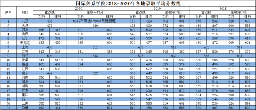 澳大利亞墨爾本一學校外發(fā)生槍擊案,深入解析應用數(shù)據(jù)_版謁51.48.45