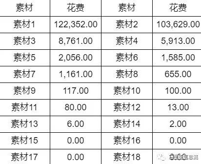 2025年2月8日 第121頁(yè)