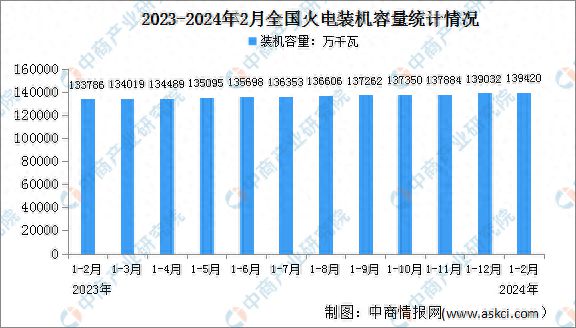 2024年黃河累計排沙5.77億噸,迅捷解答計劃執(zhí)行_體驗版22.75.47