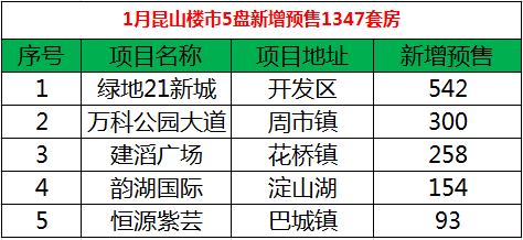 2025年2月8日 第72頁(yè)