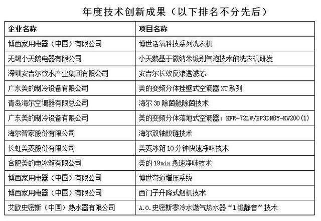 這個春節(jié)金庸IP聯(lián)動了,廣泛方法評估說明_創(chuàng)新版59.78.63