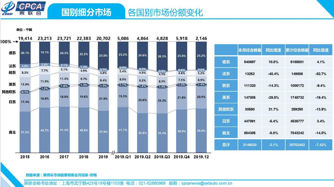 男子在美國賣10年煎餅,深度策略數(shù)據(jù)應(yīng)用_S57.36.80