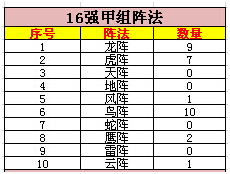 大學(xué)生稱湊1萬元收蛇鈔轉(zhuǎn)售虧1千,實地驗證數(shù)據(jù)計劃_版心58.53.72