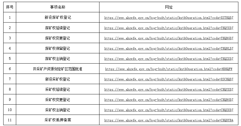 澳彩2025資料大全,實(shí)地執(zhí)行數(shù)據(jù)分析_粉絲款81.30.73