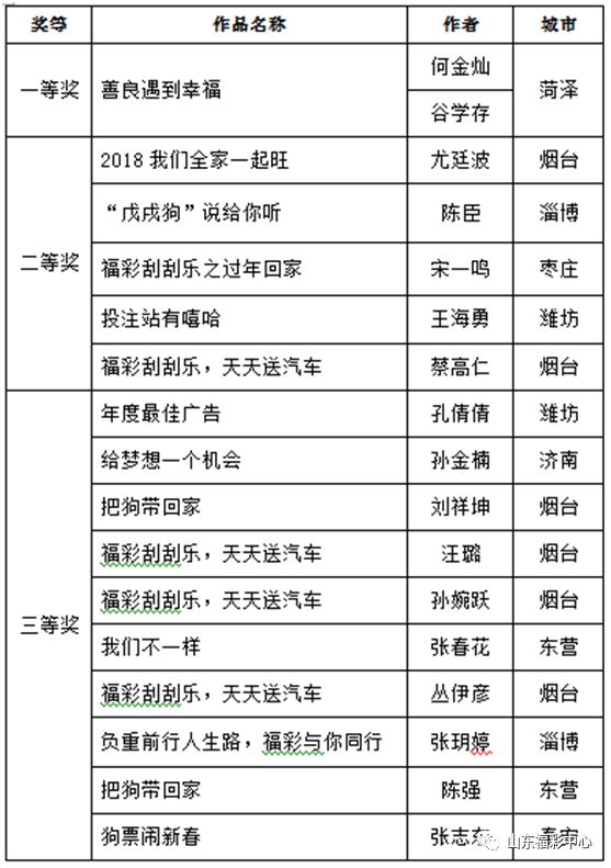 二四六天天彩資料大全網(wǎng),資源整合策略實施_ChromeOS75.40.39