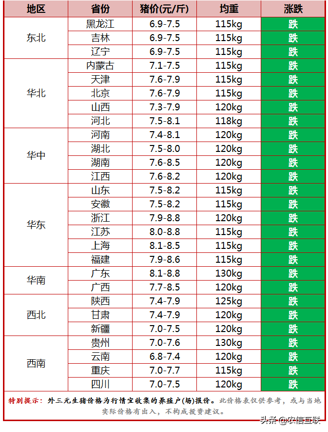 2025年新澳資料免費公開,前沿說明解析_Phablet94.34.79