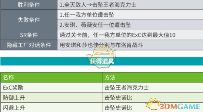 4949澳門精準(zhǔn)免費(fèi)大全2025,快捷問題處理方案_縮版41.18.33