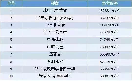 天下彩與香港免費(fèi)資料,連貫評(píng)估執(zhí)行_GM版91.30.90