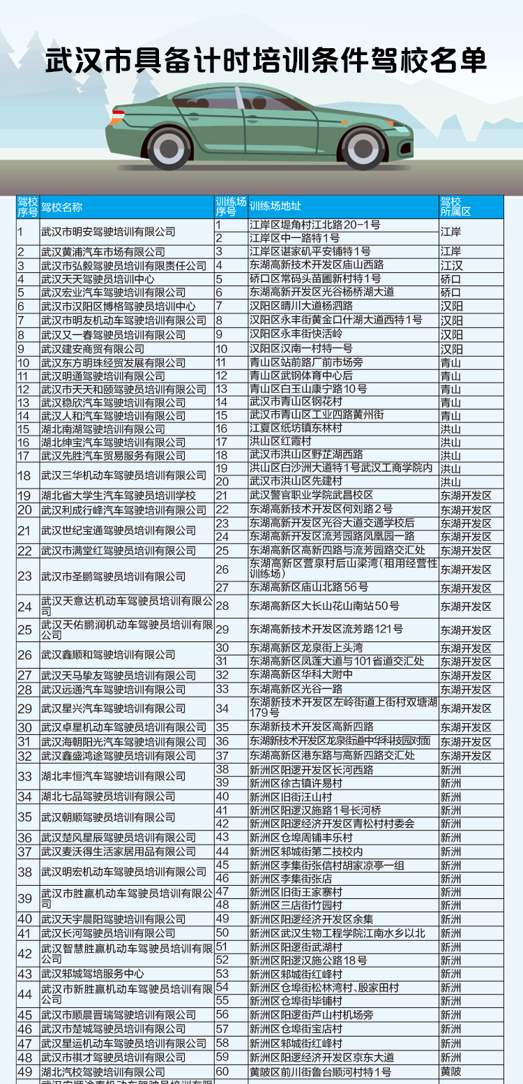 二四六天下彩天天免費大全,可靠計劃執(zhí)行策略_手版79.67.88