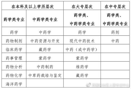 2025全年免費(fèi)資料公開(kāi),專業(yè)數(shù)據(jù)解釋定義_版稅73.21.61