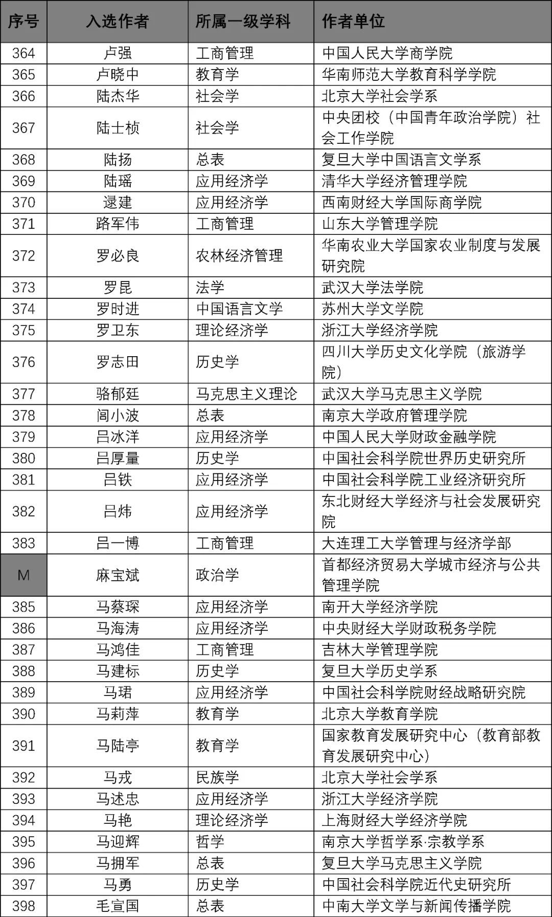 2025澳門免費(fèi)精準(zhǔn)資料,專家解析說明_專屬款45.19.11