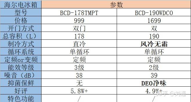 2025年奧門(mén)今晚開(kāi)獎(jiǎng)結(jié)果,實(shí)地考察數(shù)據(jù)解析_粉絲款90.77.94