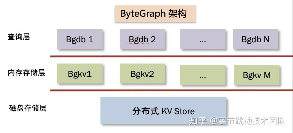 2025澳門正版資料大全免費,數(shù)據(jù)實施導向_開版28.58.27