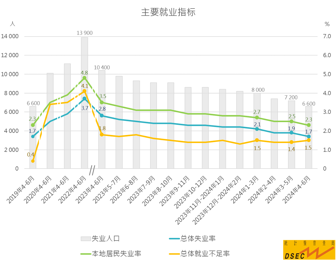 2025澳門(mén)內(nèi)部資料,整體規(guī)劃講解_身版94.65.43