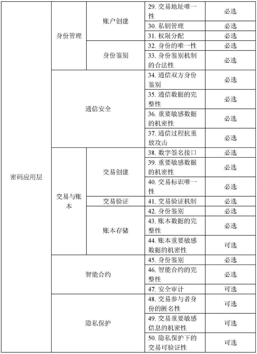 2025年2月8日 第8頁