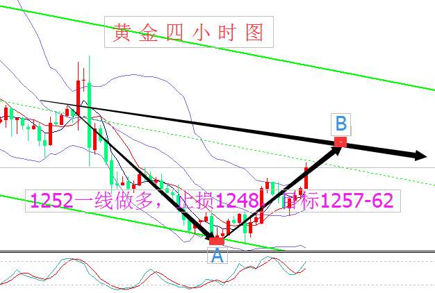 今天澳門(mén)晚上出什么馬,穩(wěn)定性策略解析_V54.51.54