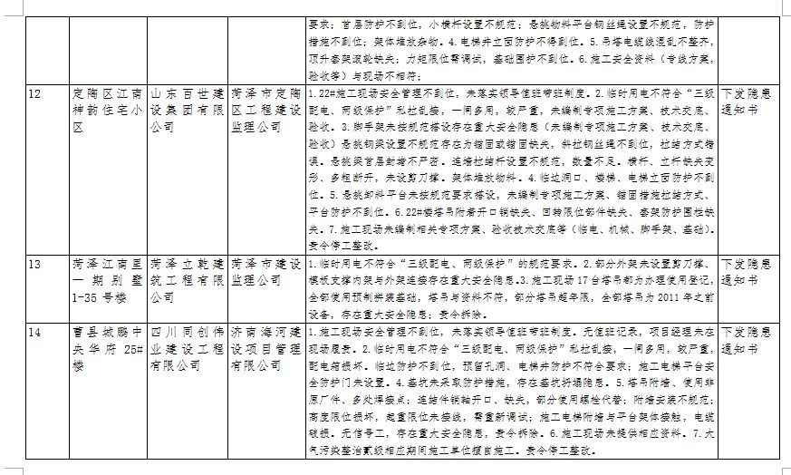 2025年新奧門(mén)天天開(kāi)彩免費(fèi)資料,實(shí)地研究解析說(shuō)明_豪華版81.26.80