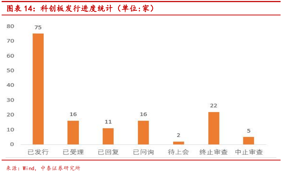 2025年香港內(nèi)部公開資料最準(zhǔn),仿真實現(xiàn)方案_入門版34.68.25