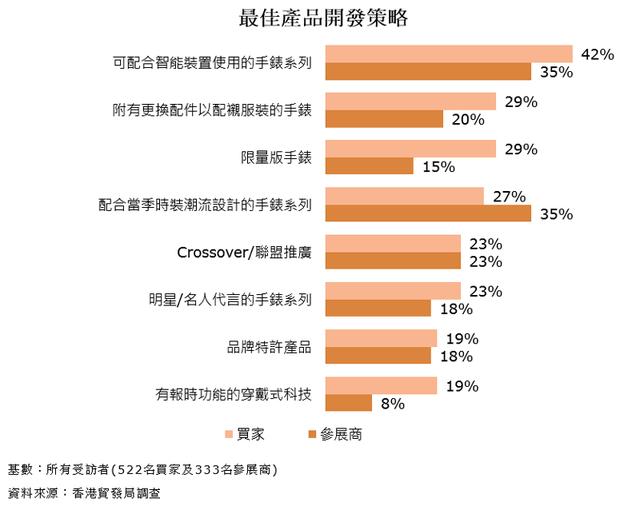 2025年香港掛牌正版掛牌圖片,實地調(diào)研解釋定義_AP79.25.62