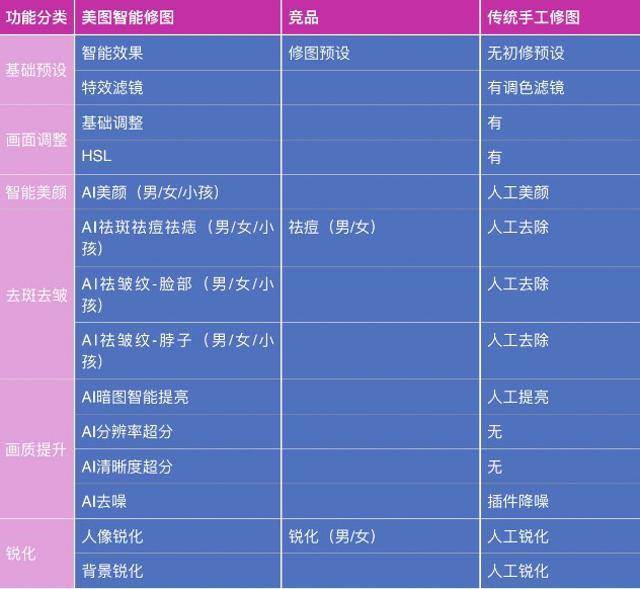 2025年2月8日 第2頁