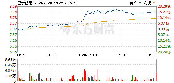 2025澳門特馬今晚開獎53期,實(shí)時解答解析說明_制版84.35.83