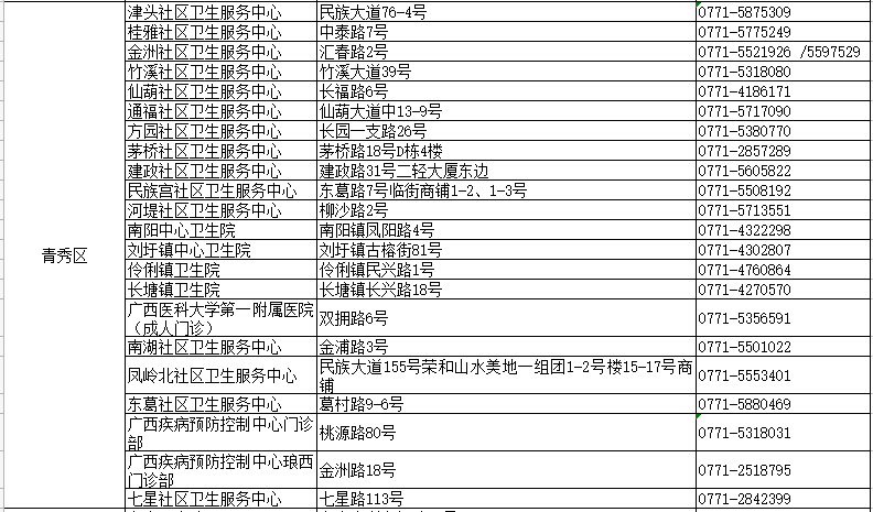 新澳2025資料大全免費(fèi),確保問題說明_Premium78.92.32