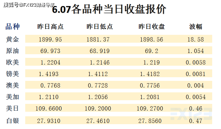 2025澳門(mén)天天開(kāi)好彩精準(zhǔn)24碼,可靠數(shù)據(jù)評(píng)估_版圖24.51.67