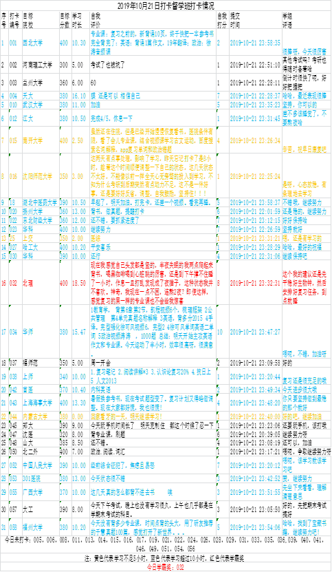 新澳天天彩免費(fèi)資料庫(kù),高效策略實(shí)施_旗艦版31.26.64