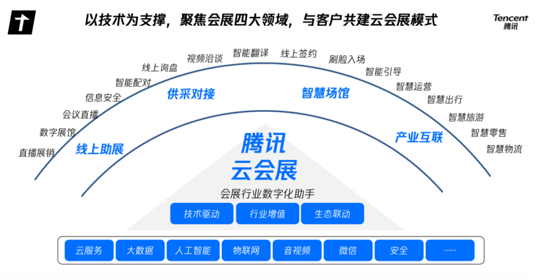 新澳2025大全正版免費資料,數(shù)據(jù)支持策略分析_挑戰(zhàn)款98.44.22