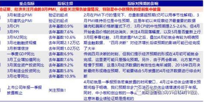 79456濠江論壇,實(shí)地?cái)?shù)據(jù)評估方案_續(xù)版86.84.79