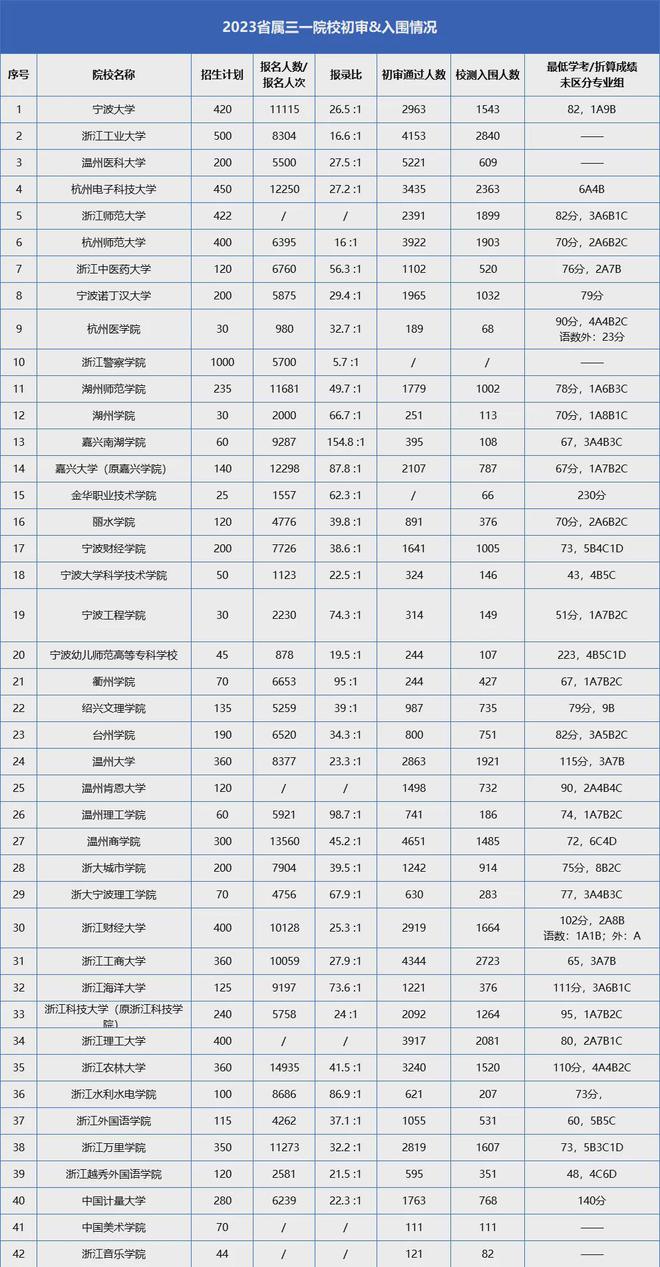 2025年今晚澳門(mén)開(kāi)獎(jiǎng)結(jié)果,科學(xué)依據(jù)解釋定義_進(jìn)階款36.39.43