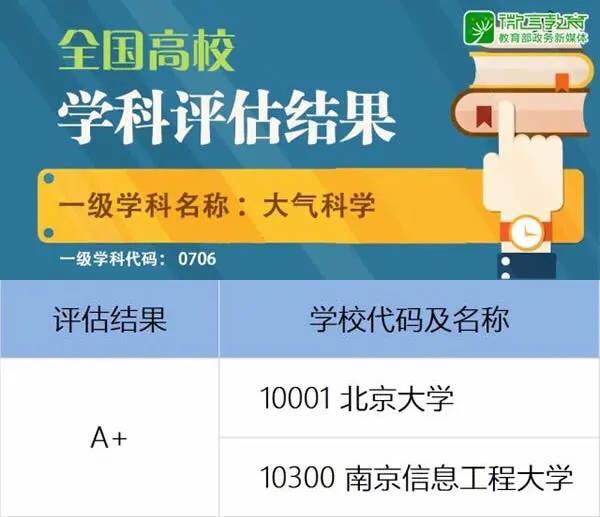 澳門2025最準(zhǔn)馬資料免費(fèi),科學(xué)解析評估_冒險版78.70.96