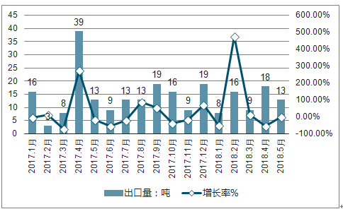 2025全年資料免費看,創(chuàng)新性執(zhí)行策略規(guī)劃_特供款47.95.46