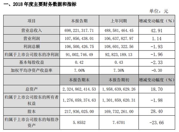 2025新奧歷史開獎(jiǎng)記錄96期,仿真實(shí)現(xiàn)方案_原版34.74.50