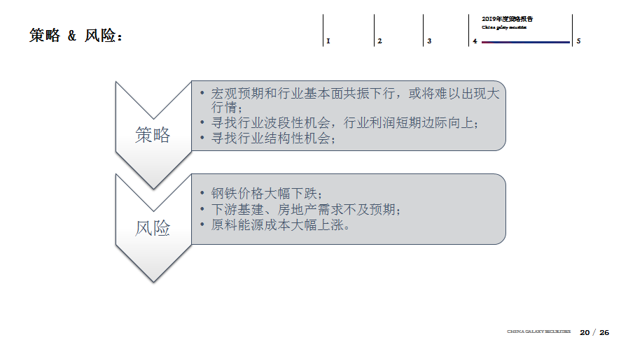 澳門改了不剁手600圖,平衡性策略實(shí)施指導(dǎo)_版口58.27.66