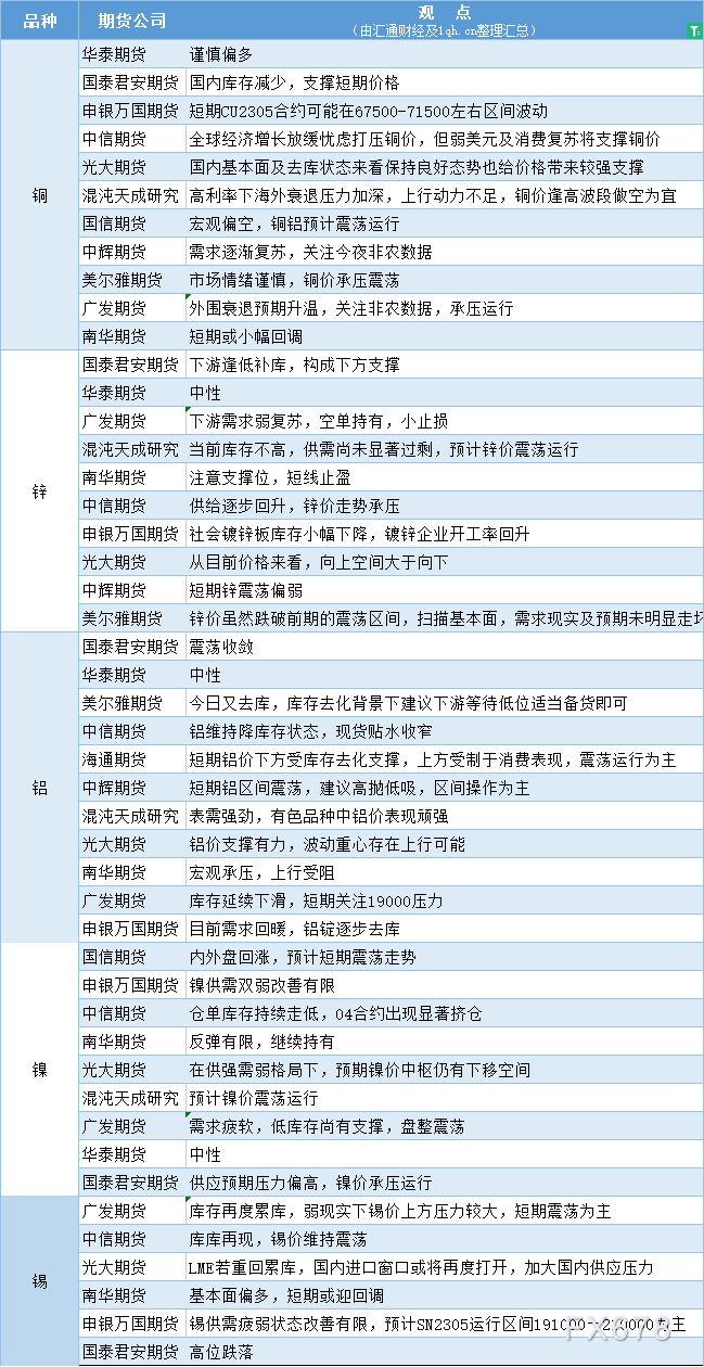 新澳資料免費(fèi)長(zhǎng)期公開嗎,實(shí)地策略評(píng)估數(shù)據(jù)_石版18.59.96