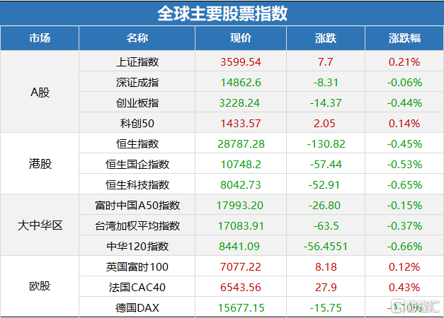 2025新澳門今晚開獎(jiǎng)號(hào)碼和香港,專業(yè)解答解釋定義_特別版87.32.52