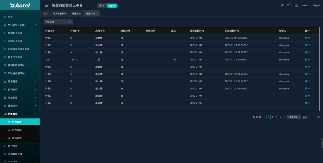 2025年新奧歷史記錄,數(shù)據(jù)分析驅(qū)動(dòng)設(shè)計(jì)_輕量版79.48.94