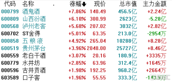 2025年澳門天天彩資料,科技成語分析定義_潰版71.69.99