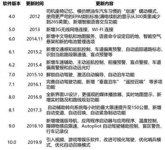 626969澳門資料大全版,專業(yè)解析評估_版簿19.87.79