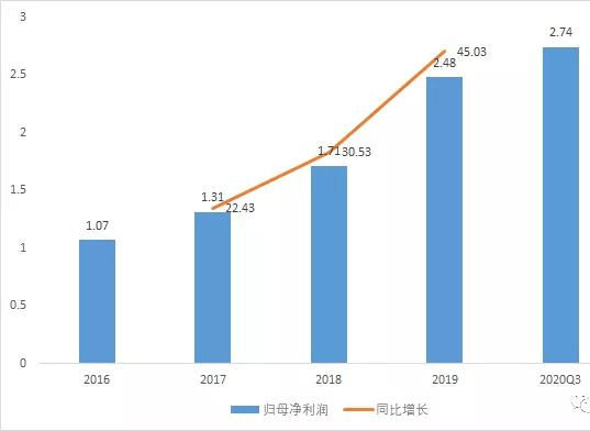 2025年今晚香港開什么,精確分析解析說明_版屋90.82.48