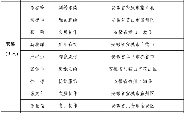 一碼一肖100準正版資料,實踐性計劃推進_高級款78.71.86