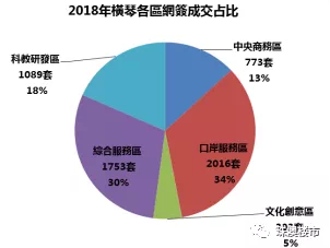 澳門626969澳彩2025年,深入數(shù)據(jù)解析策略_版臿16.21.11