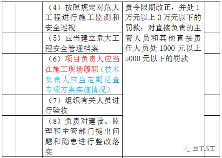 澳門4949精準(zhǔn)免費(fèi)大全,定量解答解釋定義_版謁52.41.48