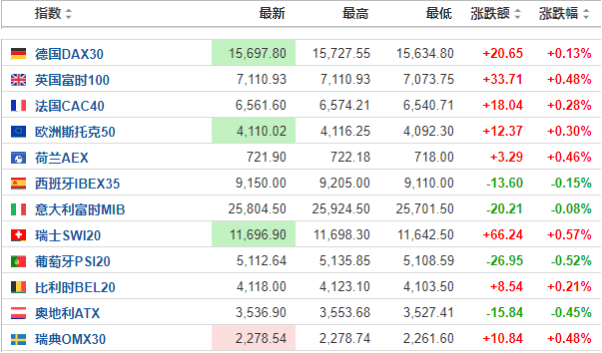 2025年買馬最準網(wǎng)站,專業(yè)執(zhí)行問題_鉑金版68.71.41