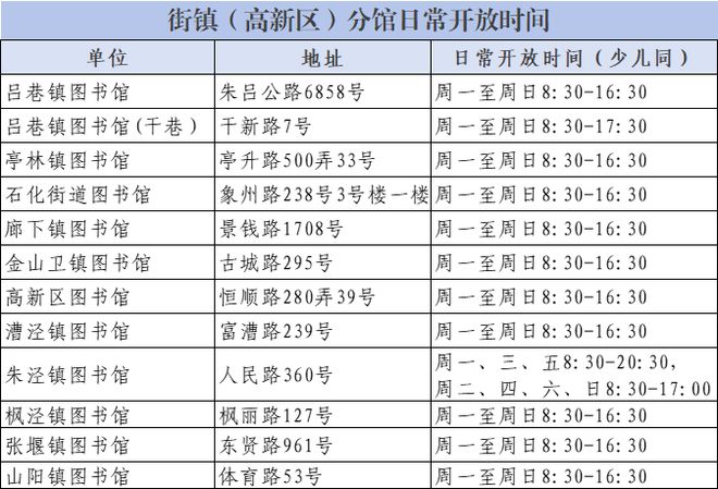 2025新澳彩料免費資料,前沿解析說明_英文版58.80.78