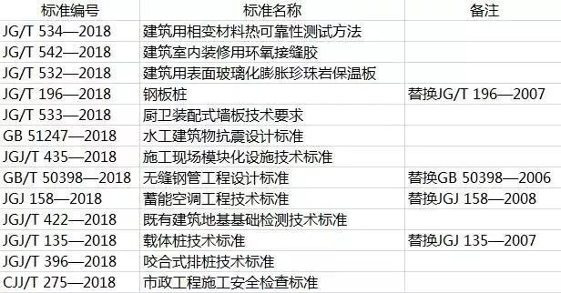 澳門一碼一肖一特一中中什么號碼,可靠執(zhí)行計劃_VIP47.48.42